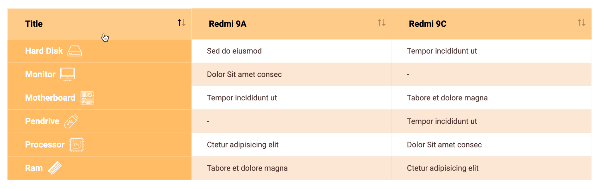 Element Pack table widget comparing product specifications across two device models Element Pack table widget comparing product specifications across two device models