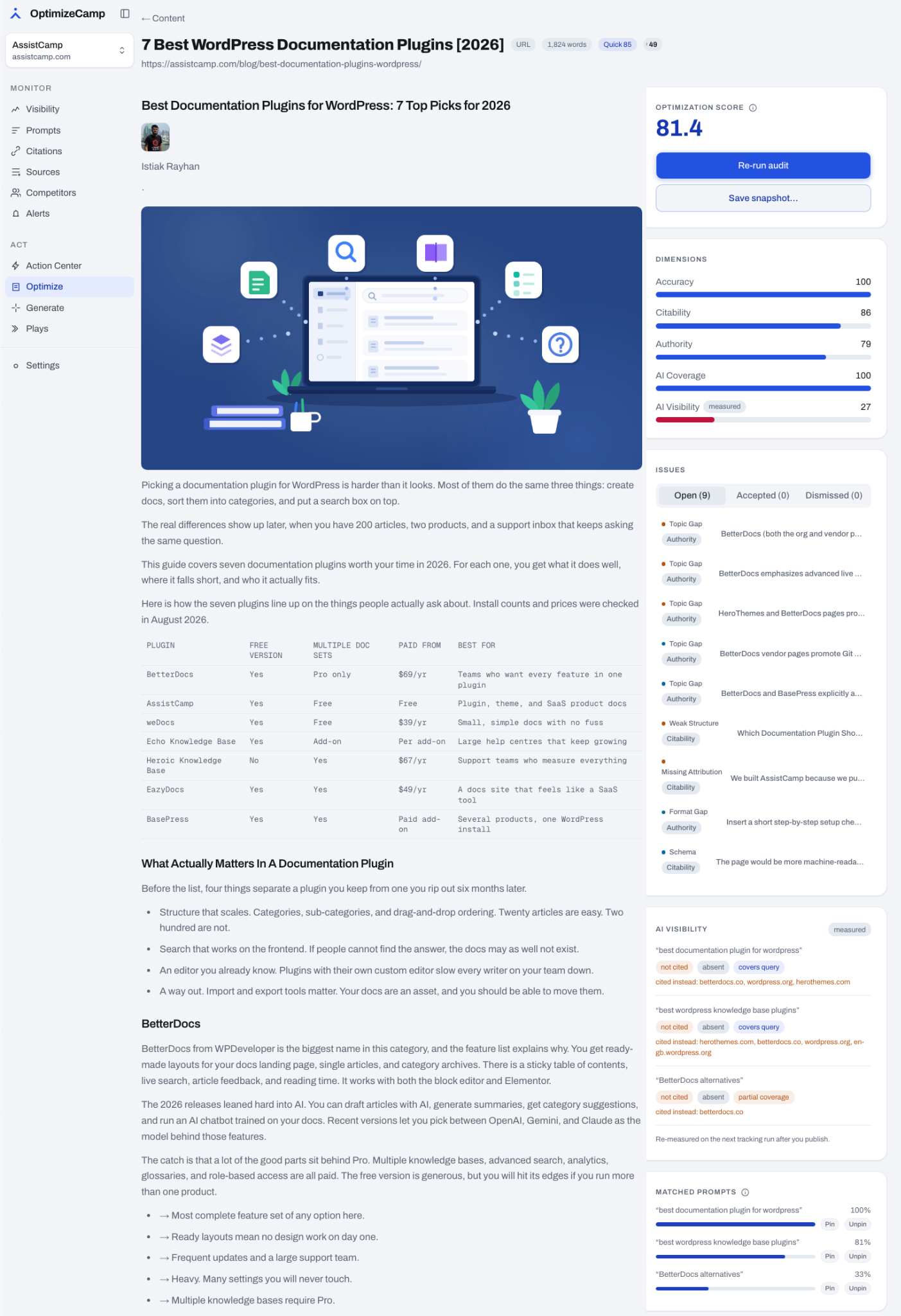 OptimizeCamp dashboard showing an AI optimization score, issue list, and citation coverage for a WordPress page OptimizeCamp dashboard showing an AI optimization score, issue list, and citation coverage for a WordPress page