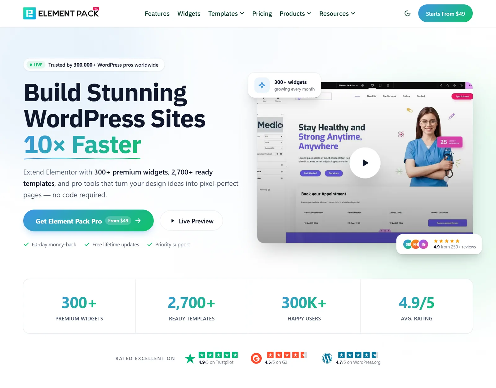 Element Pack Pro Elementor addon overview for small business websites Element Pack Pro Elementor addon overview for small business websites