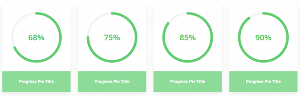 progress pie free elementor addons progress pie free elementor addons