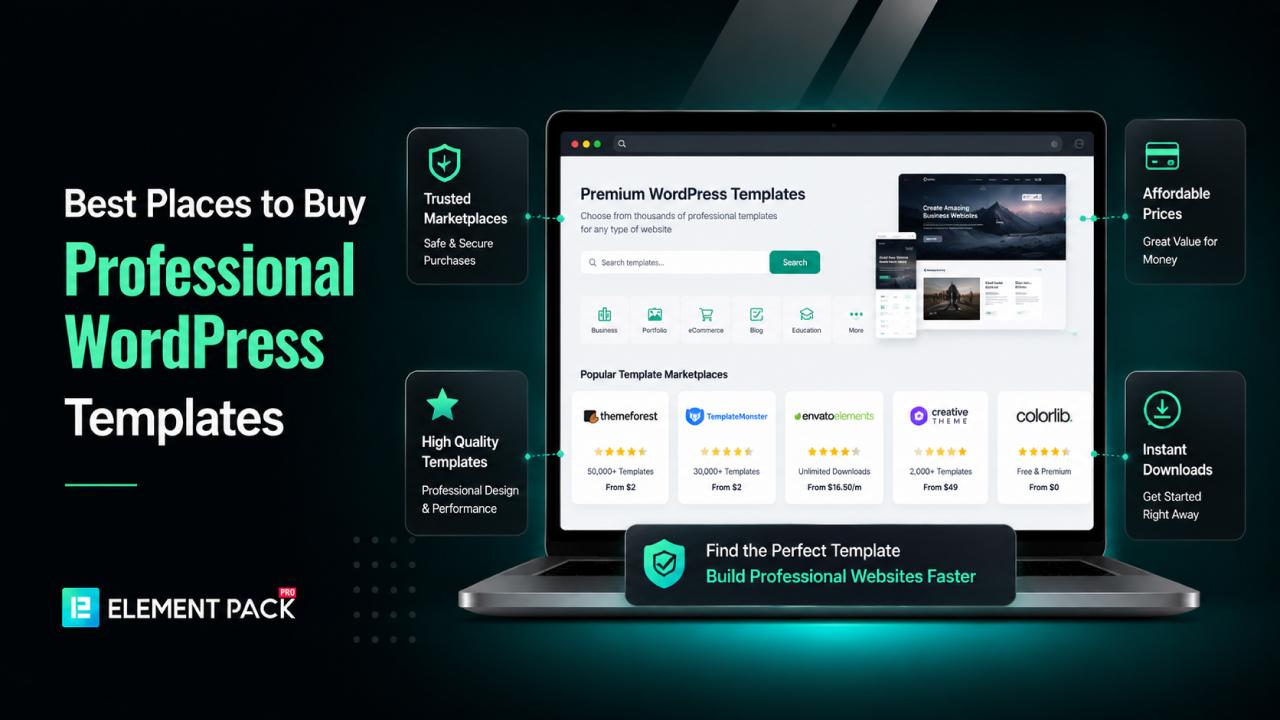 Best places to buy professional WordPress templates — featured guide