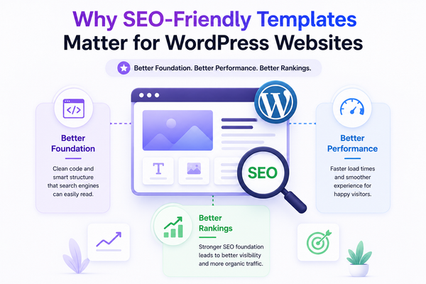 Why SEO-Friendly Templates Matter for WordPress Websites