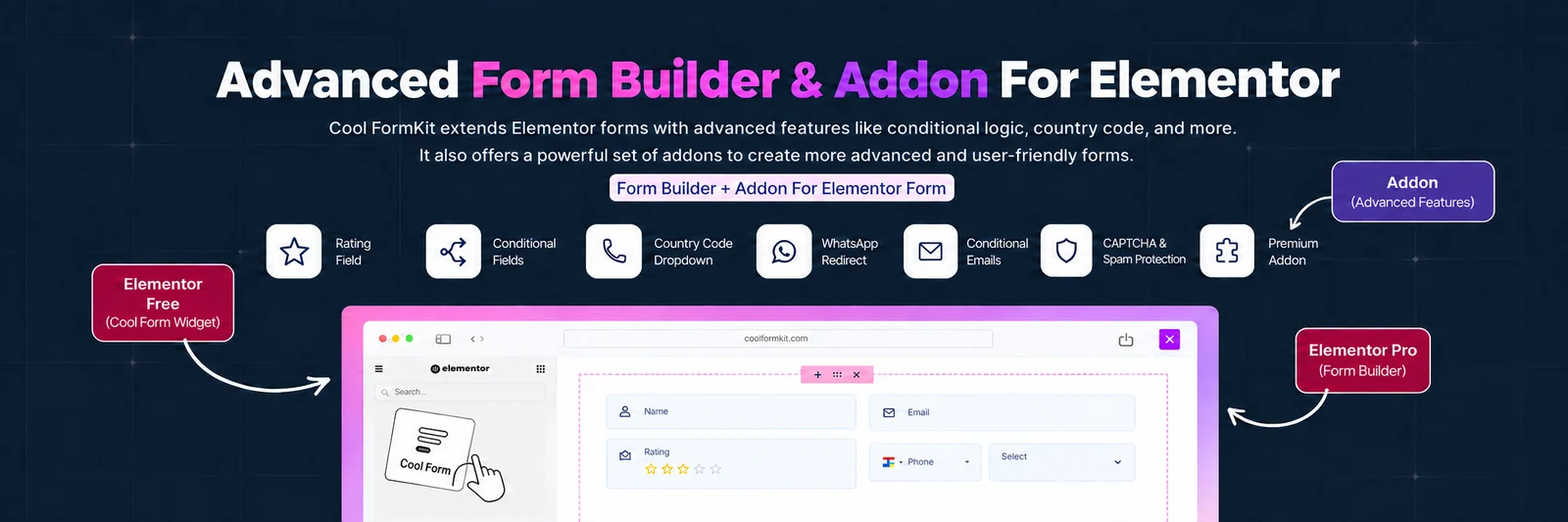 Cool FormKit advanced form builder and addon for Elementor Cool FormKit advanced form builder and addon for Elementor