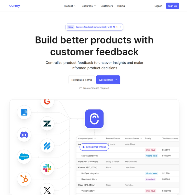 Canny - Creative Website Layout Examples Canny - Creative Website Layout Examples
