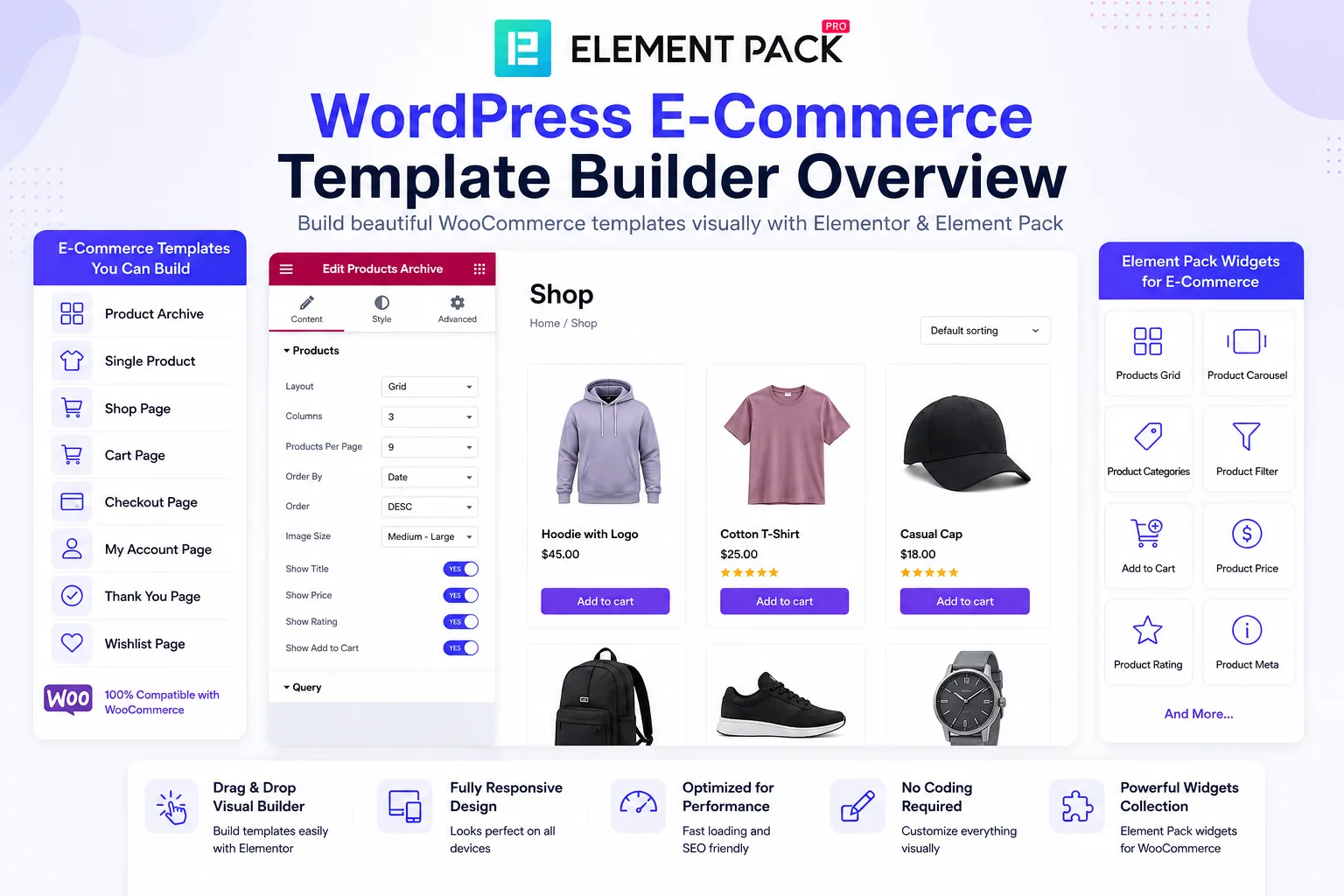 Building an online store with customizable WordPress templates Building an online store with customizable WordPress templates
