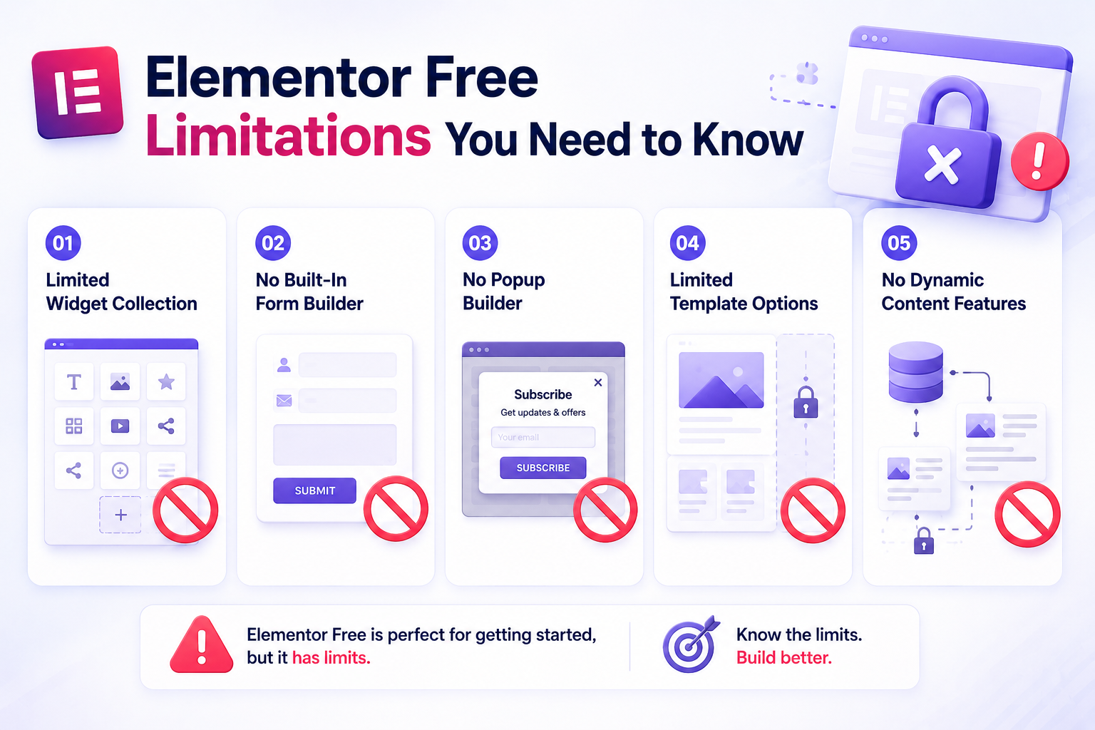 Elementor Pro vs Free in 2026: Is the Upgrade Really Worth It? Elementor Pro vs Free in 2026: Is the Upgrade Really Worth It?