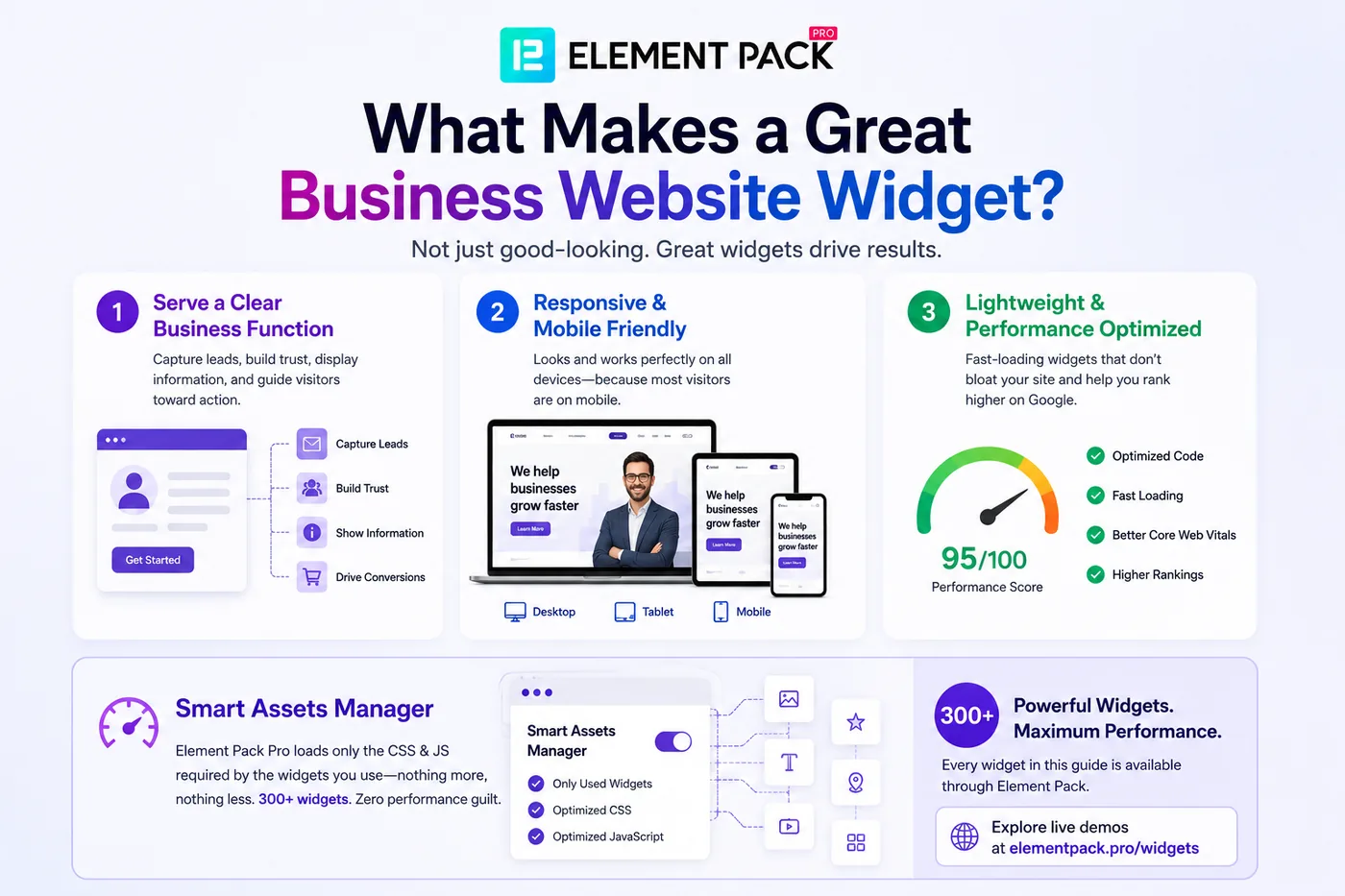 Diagram of qualities that make a great business website widget Diagram of qualities that make a great business website widget