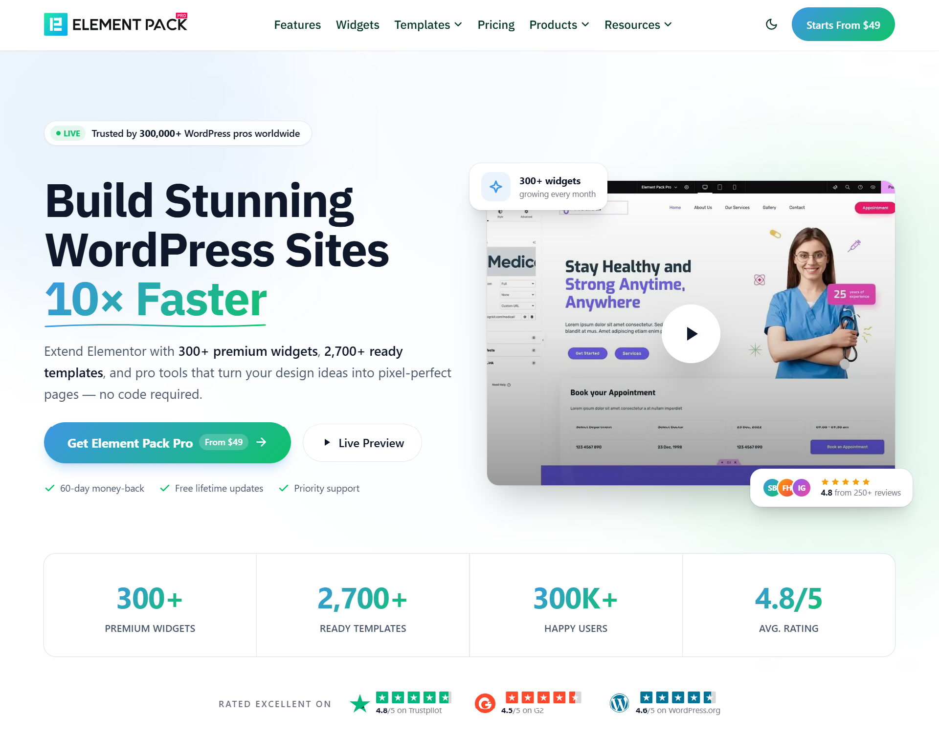 Fastest Elementor Addon Support in 2026: Comparing Customer Service of Top Elementor Plugins Fastest Elementor Addon Support in 2026: Comparing Customer Service of Top Elementor Plugins