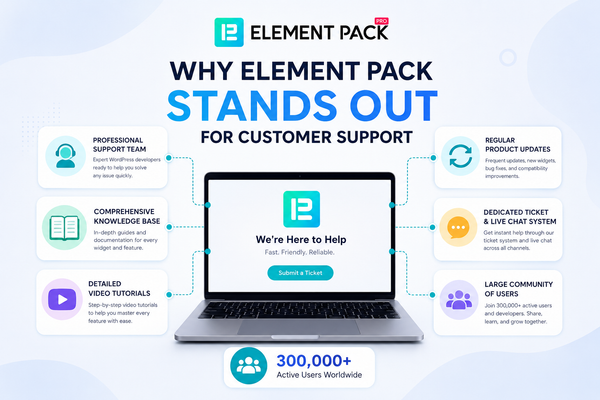 Fastest Elementor Addon Support in 2026: Comparing Customer Service of Top Elementor Plugins