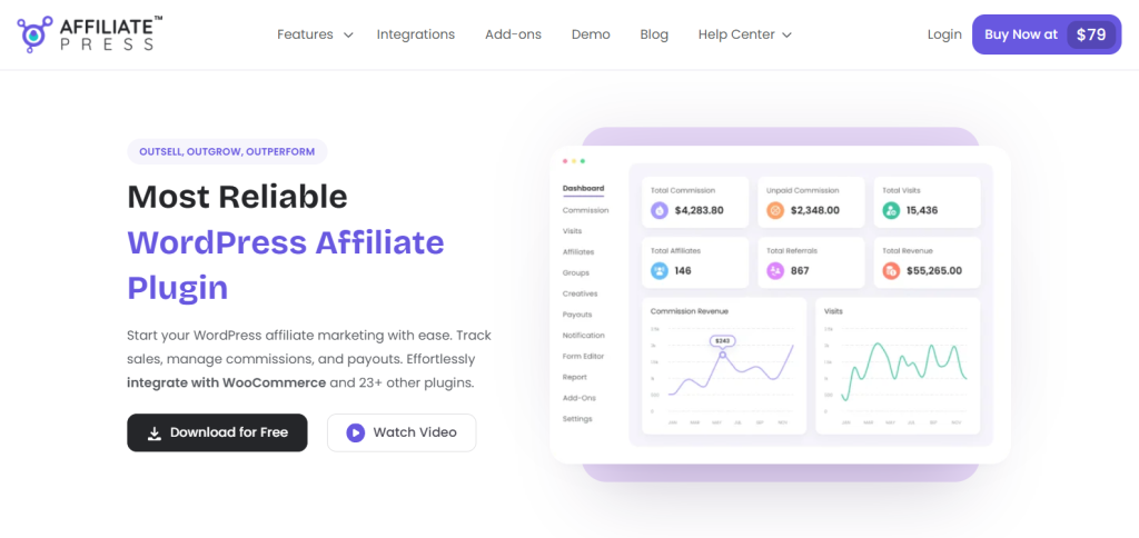 5 Must-Have WooCommerce Plugins to Boost Your Sales 5 Must-Have WooCommerce Plugins to Boost Your Sales
