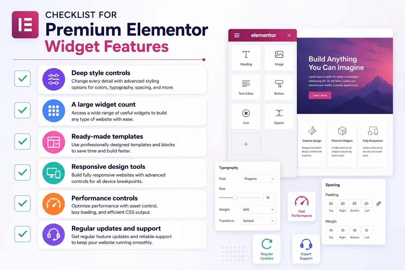 What makes a premium Elementor widget library What makes a premium Elementor widget library