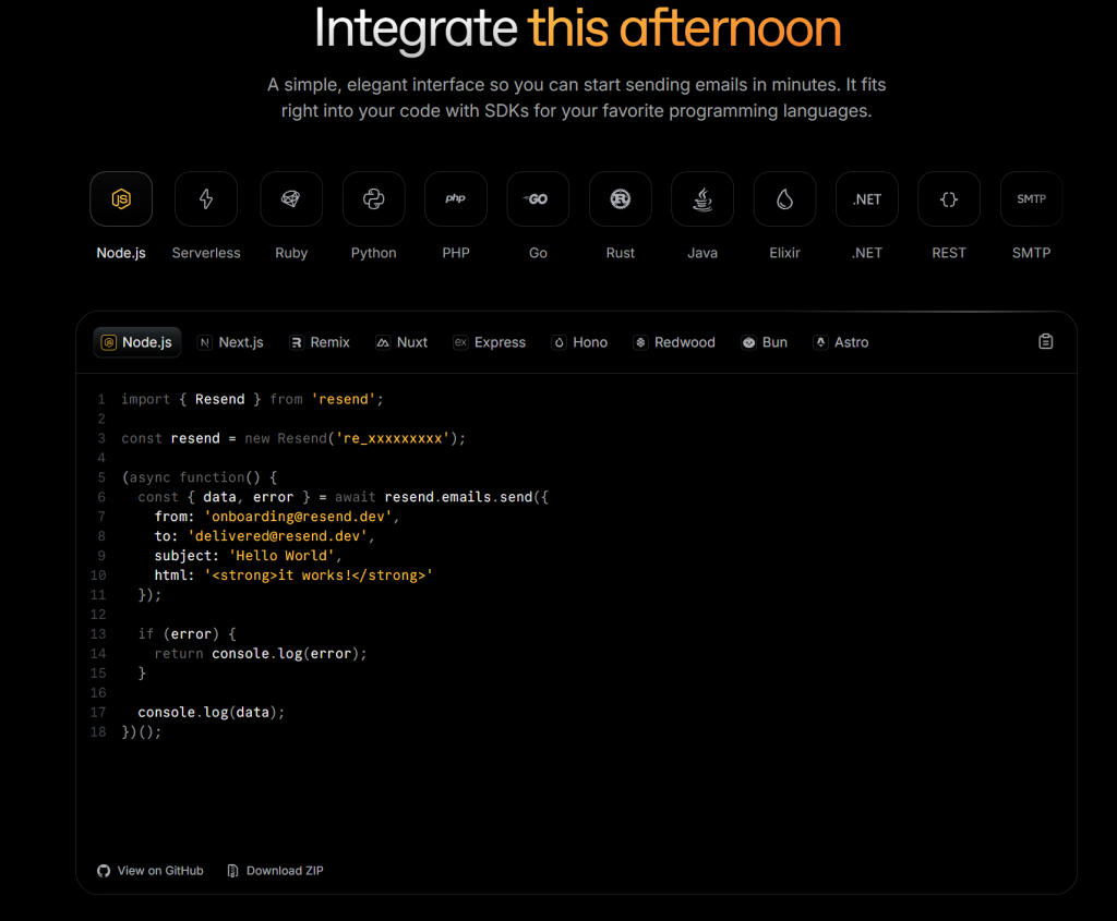 Simple Websites That Nail Minimalist Design