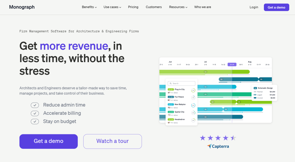 Simple Websites That Nail Minimalist Design