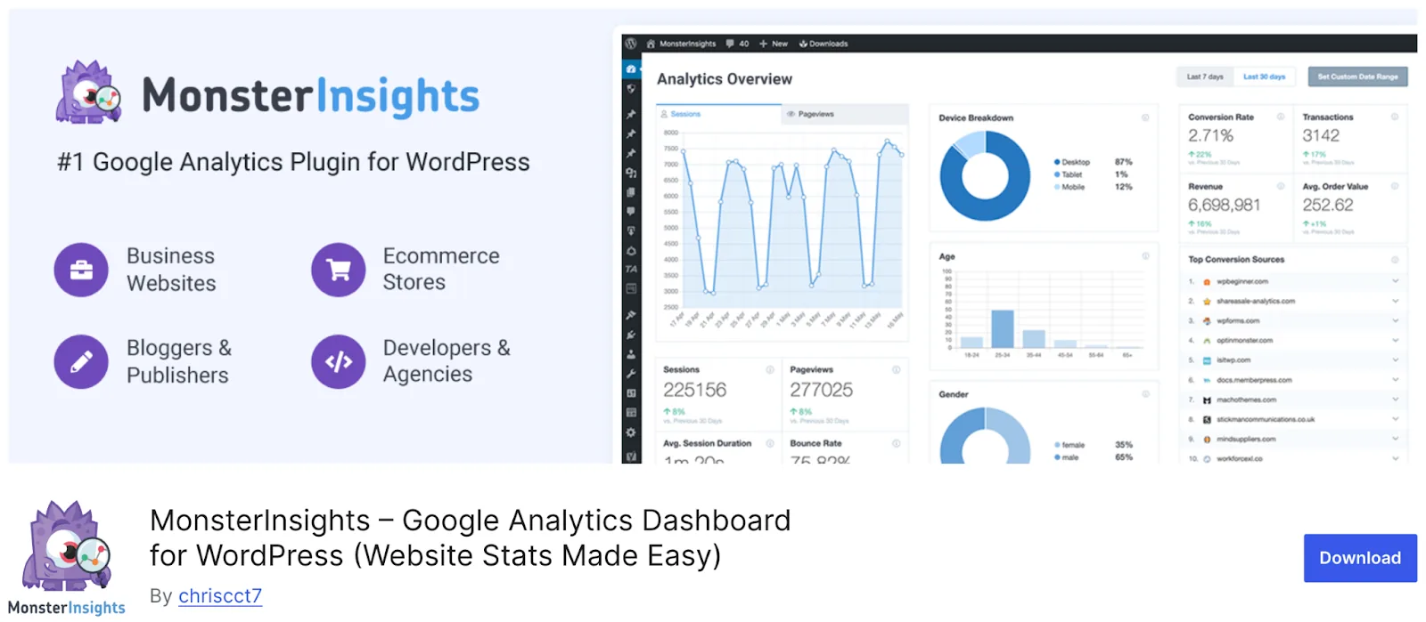 MonsterInsights Google Analytics dashboard for WordPress and WooCommerce stores MonsterInsights Google Analytics dashboard for WordPress and WooCommerce stores