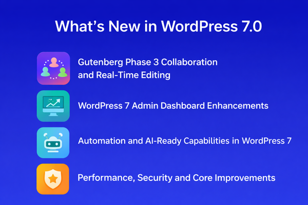 WordPress 7.0 is Coming: The Essential Guide to the 2026 Release, Collaboration Features and AI Infrastructure