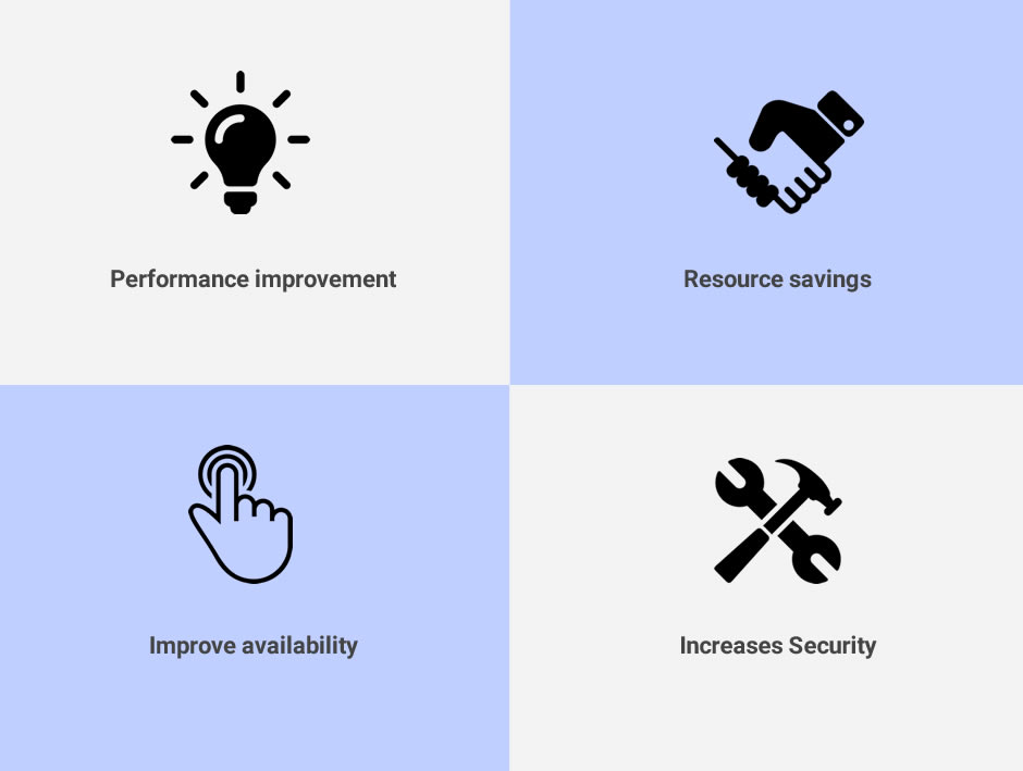 cdn advantages