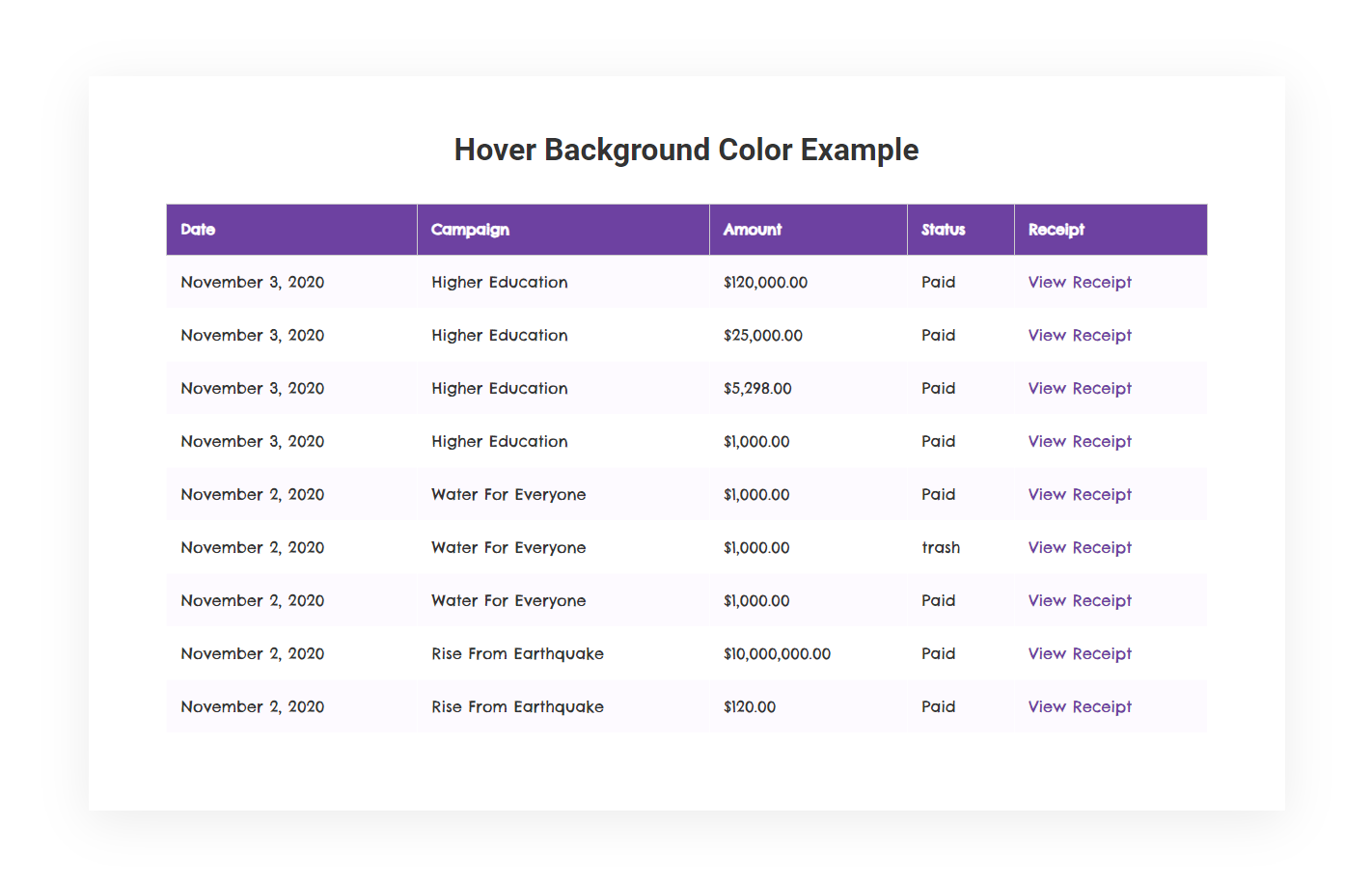 hover-background-color-example
