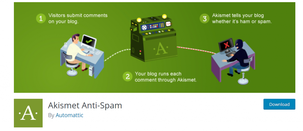 akismet Anti-spam for wordpress