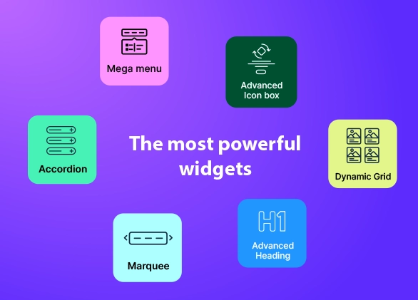 300+ Advanced Widgets