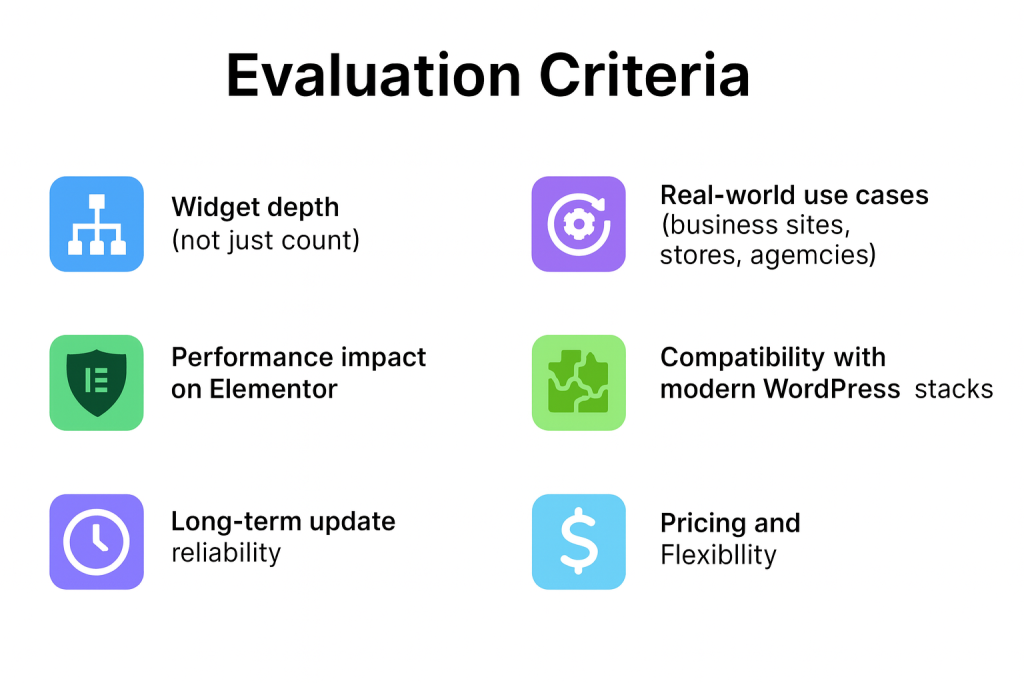 Evaluation Criteria - Elementor addon alternatives